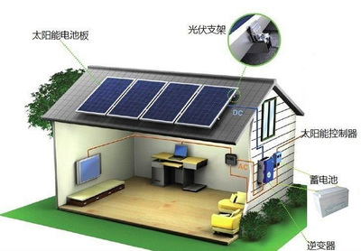 光伏發(fā)電站的建設(shè)需要哪些材料呢