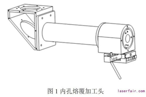 實用干貨 大功率光纖激光內孔熔覆裝備開發(fā)及應用