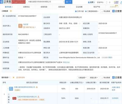 沐邦高科于內(nèi)蒙古投資新設半導體材料公司