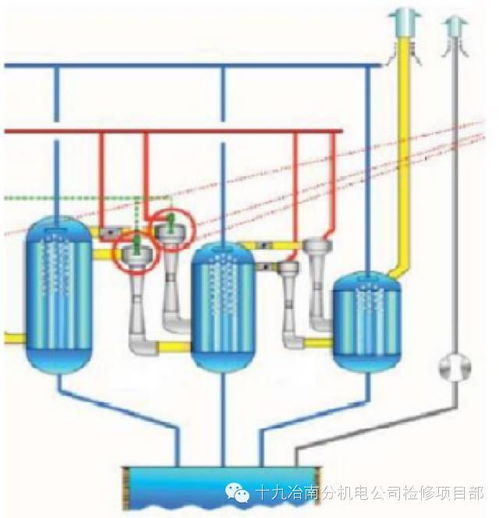 rh真空精煉爐工藝及設(shè)備詳解